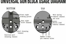 Universal Gun Bench Block Pad, Material:Plastic
Weight:0.23kg
Diameter:10cm
Height:3.2cm

only one black left
